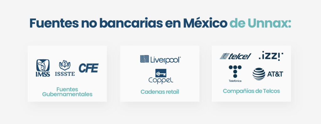 Fuentes no bancarias en México