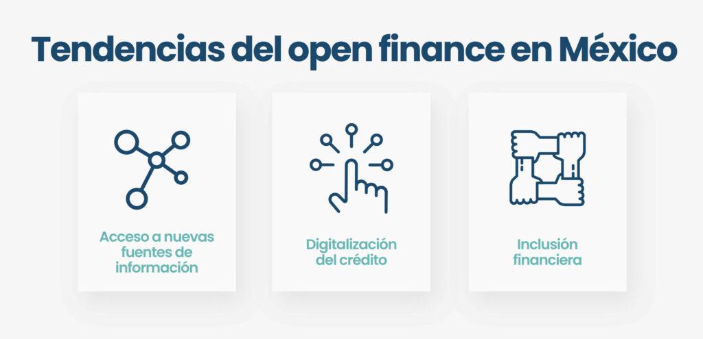 tendencias open finance mexico