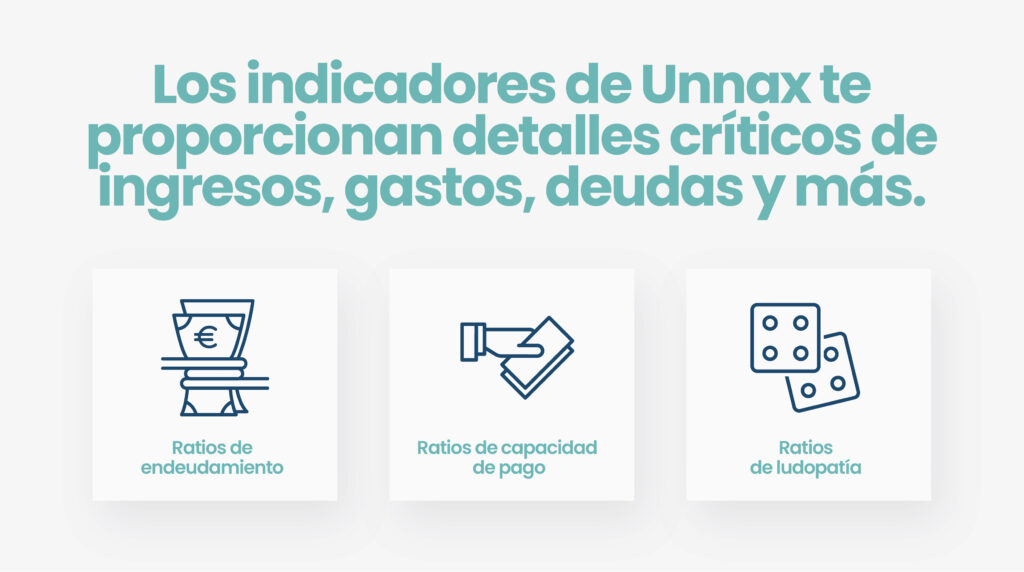 Indicadores fiancieros de Unnax