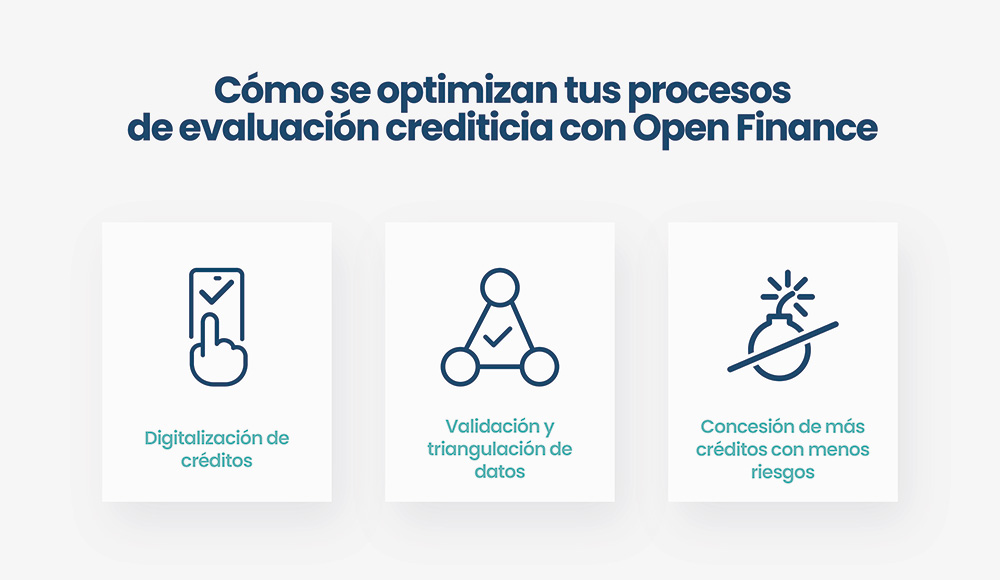 Cómo optimizar la evaluacion crediticia con open finance
