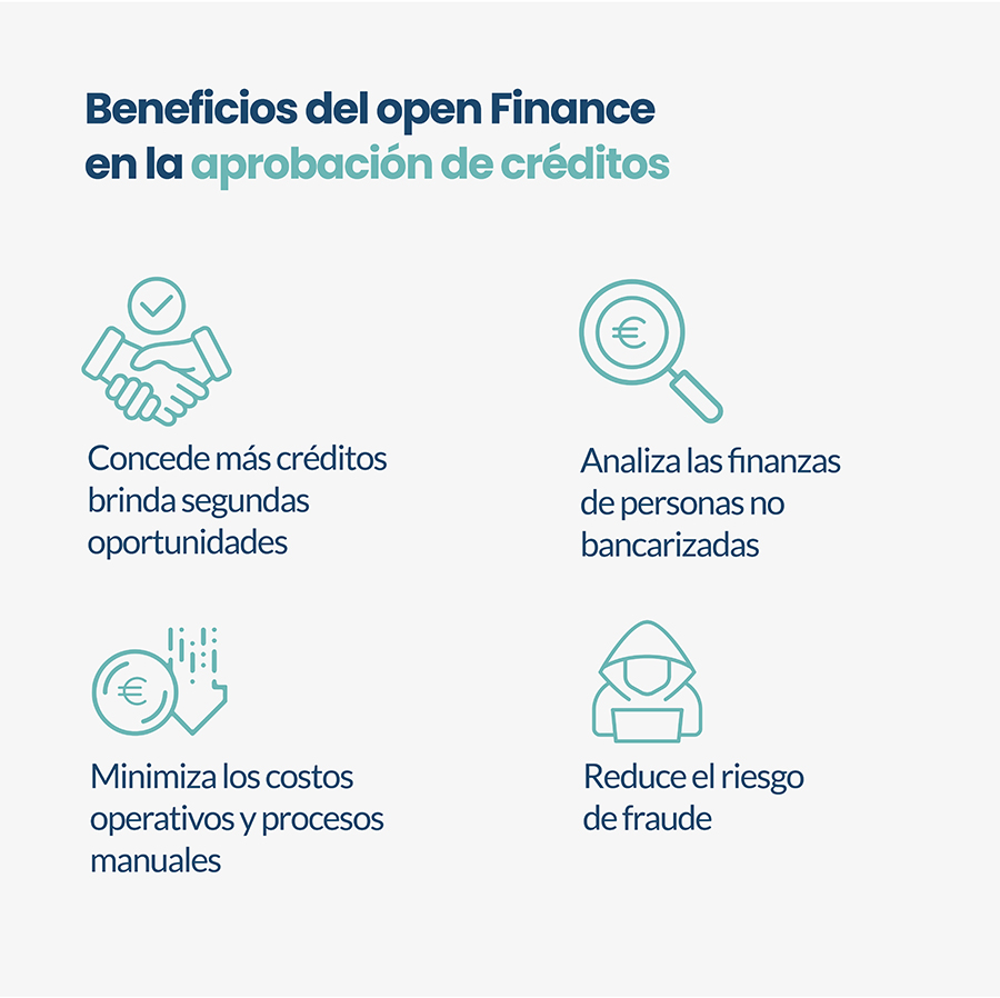 Beneficios del open finance en la aprobación de créditos