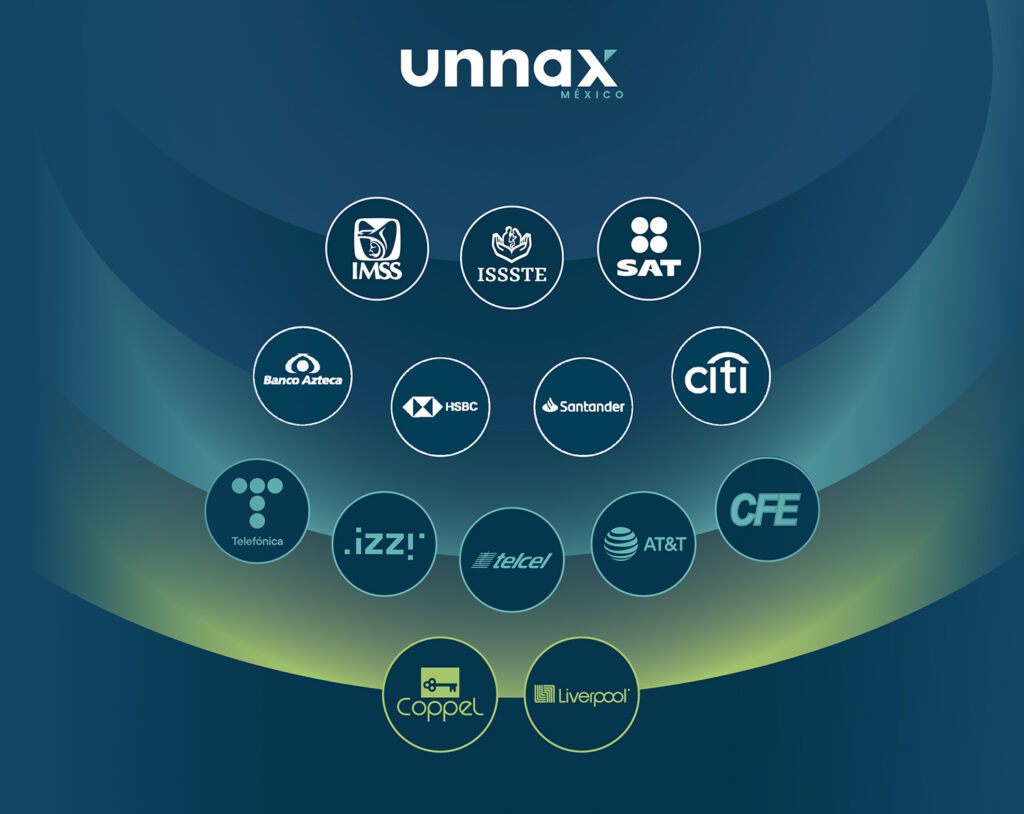 Fuentes de agregación de datos de Unnax Mexico