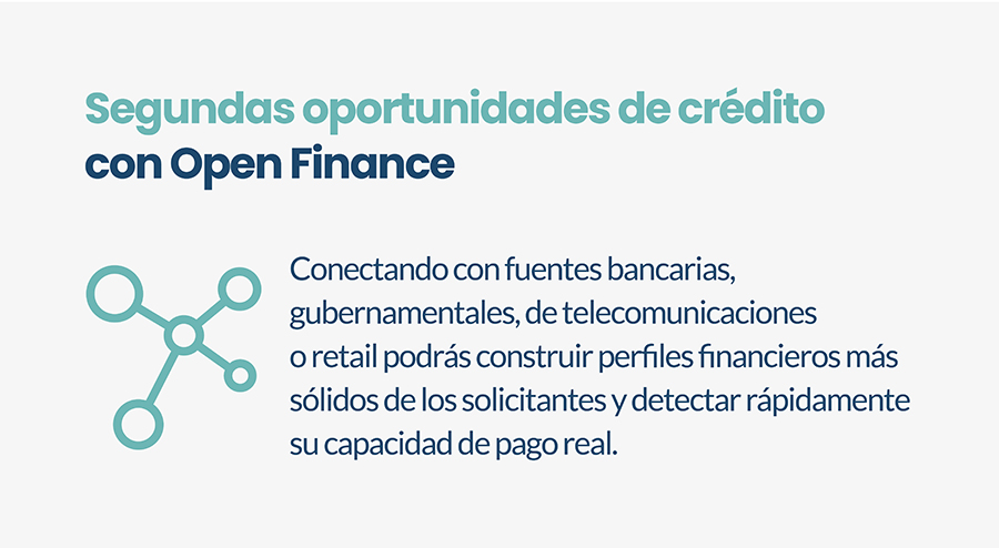 Segundas oportunidades de crédito con Open Finance