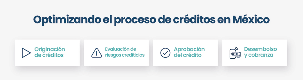 Cómo optimizar el proceso crediticio en México