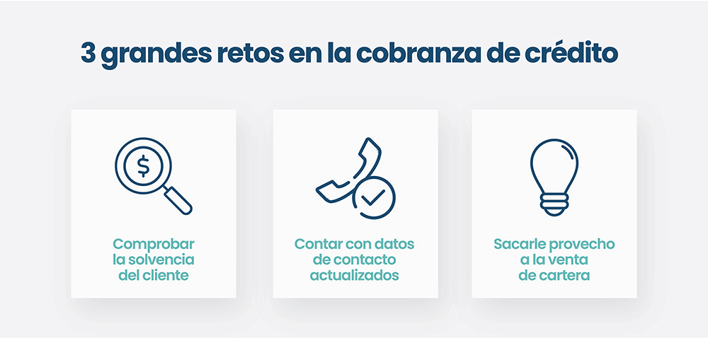 Retos de la cobranza de créditos en México