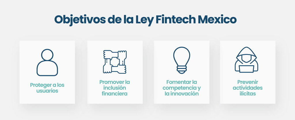 Objetivos de la ley fintech mexico